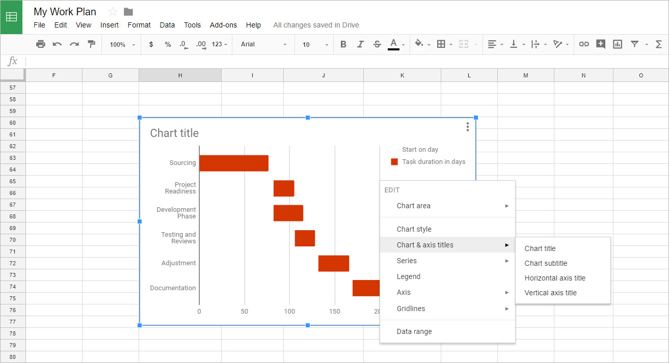 Timeline Template for Google Docs Fice Timeline Gantt Charts In Google Docs