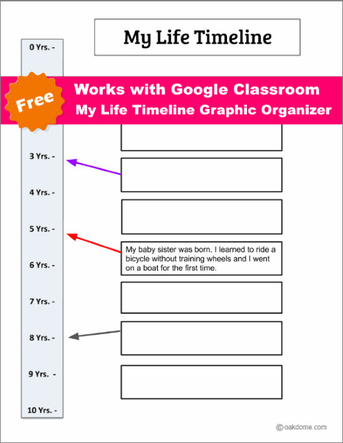 Timeline Template for Google Docs Google Classroom Google Docs Timeline Template 10yrs