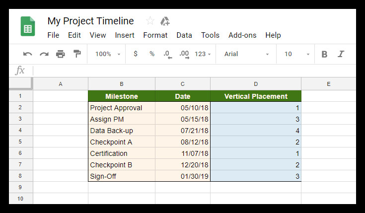 Timeline Template for Google Docs How to Make A Timeline In Google Docs Free Template