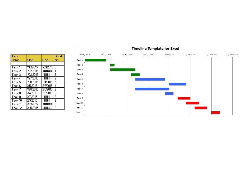 Timeline Template for Word 30 Timeline Templates Excel Power Point Word