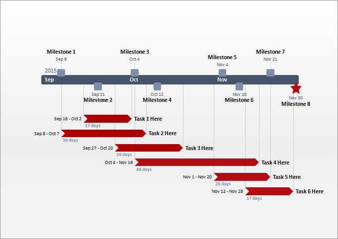 Timeline Template for Word Project Timeline Templates 19 Free Word Ppt format