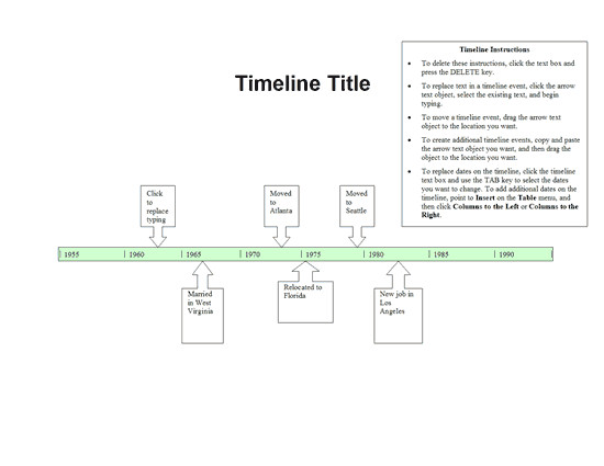 Timeline Template Microsoft Word Timelines Fice