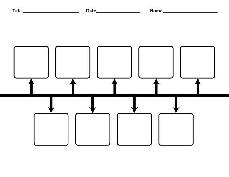 Timeline Templates for Kids Blank Timeline Worksheet Pdf Kids Pinterest