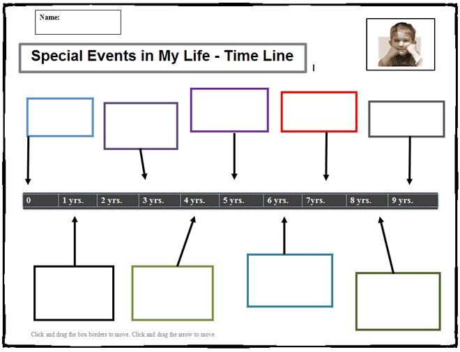 Timeline Templates for Kids Supercool for Using with Kids Living In Foster Care This