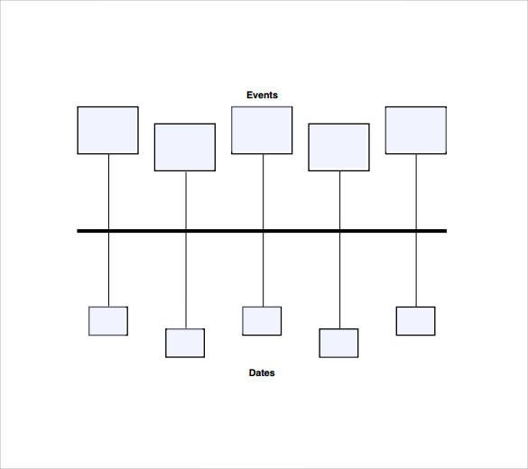 Timeline Templates for Kids Timeline Template for Kid –7 Free Samples Examples & formats