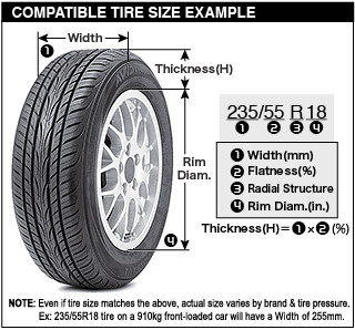 Tire Size Comparison Chart Template Ngiro Rame Passenger Tire Sizes