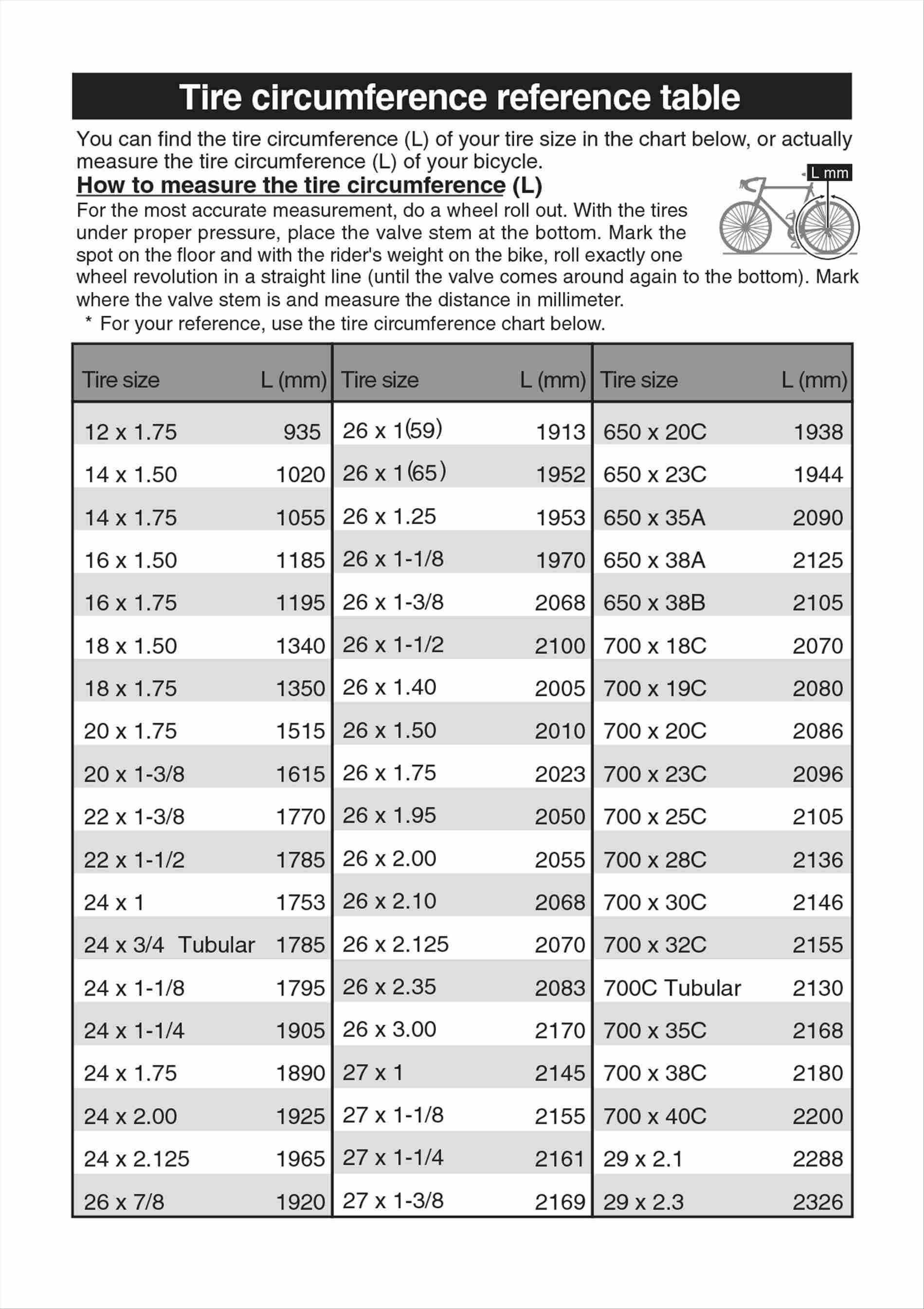 Tire Size Comparison Chart Template Simple Tire Size Parison Chart