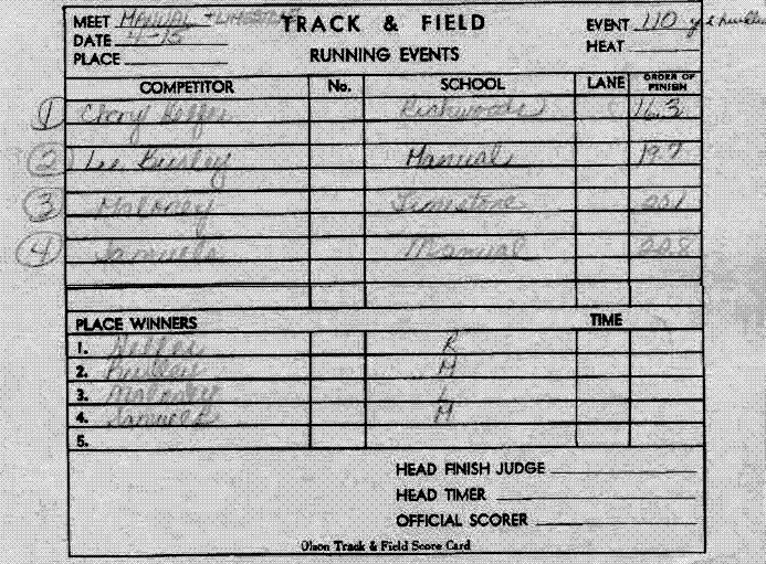 Track Meet Scoring Spreadsheet 1975 the First Season Of Richwoods Women S Track &amp; Field