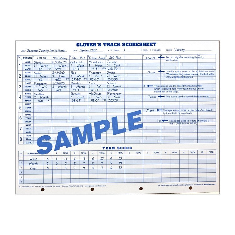 Track Meet Scoring Spreadsheet Track Scorebooks Glover S Track Scoring &amp; event Charts
