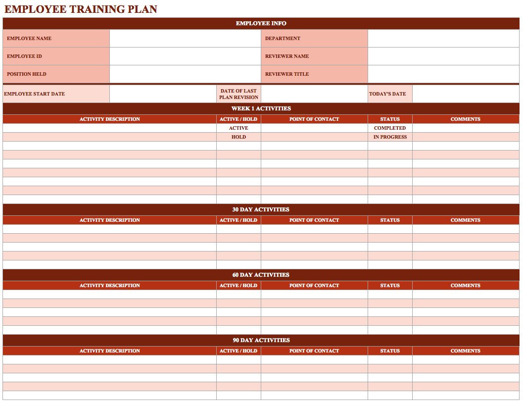 Training Plan Template Excel Employee Training Schedule Template In Ms Excel Excel