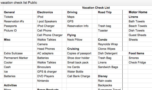 Travel Itinerary Template Google Docs 24 Google Docs Templates that Will Make Your Life Easier