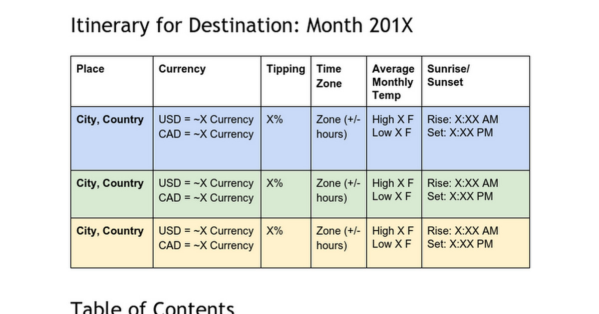 Travel Itinerary Template Google Docs Master Template Travel Itinerary Google Docs
