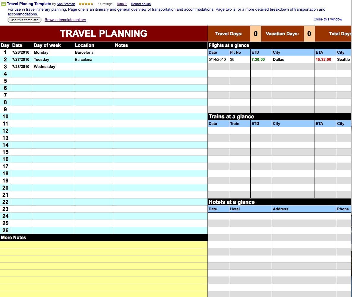 Travel Itinerary Template Google Docs Travel Itinerary Template Google Docs