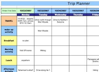Travel Itinerary Template Google Docs Travel Itinerary Template Google Docs
