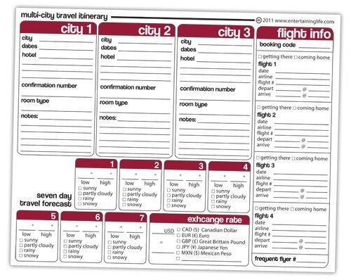 Travel Itinerary Template Google Docs Travel Itinerary Template Google Docs