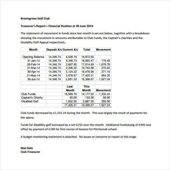 Treasurer Report Template Excel 18 Treasurer Report Templates Pdf Word