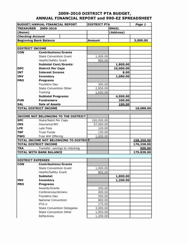 Treasurer Report Template Excel Treasurer S Report Excel Spreadsheet Google Spreadshee
