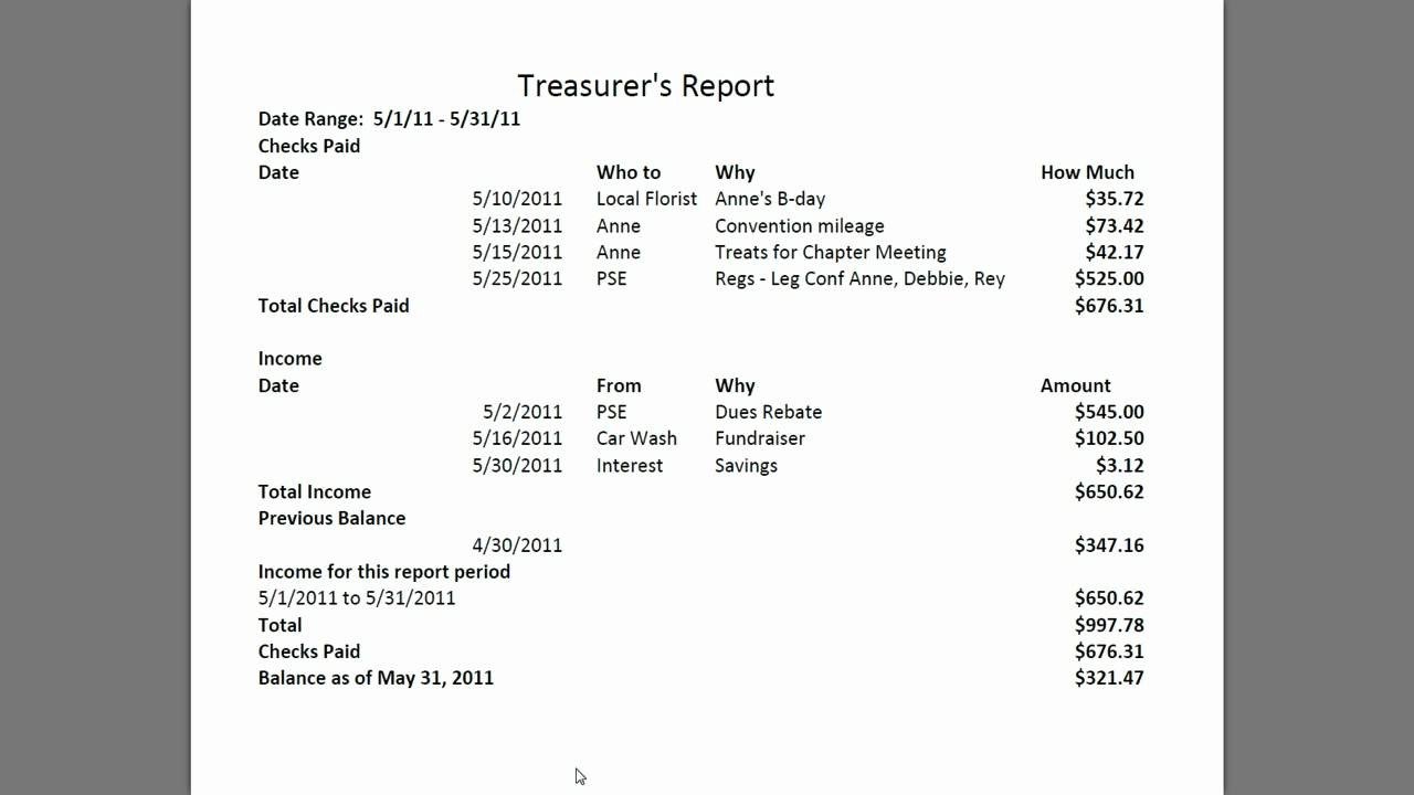 Treasurer Report Template Excel Treasurer S Report