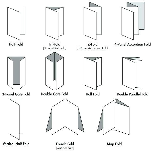 Tri Fold Table Tent Template How to Make A Table Tent In Publisher