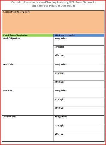 Udl Lesson Plan Template 12 Best Karma Wilson Author Books and Activities