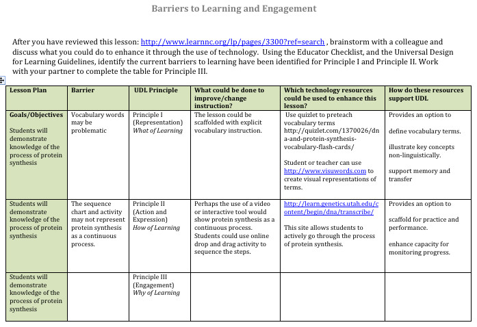 Udl Lesson Plan Template 301 Moved Permanently