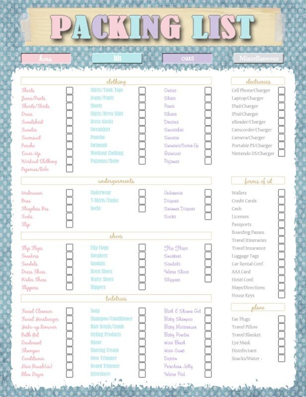 Vacation Packing List Template Free Summer Vacation Packing List Printable