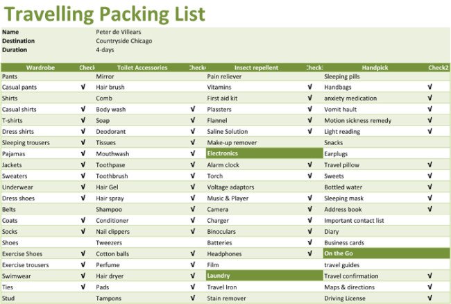 Vacation Packing List Template Packing Checklist Template 5 Printable Packing Lists
