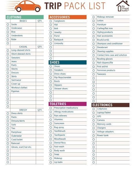 Vacation Packing List Template Printable Trip Pack List In 2019 Get organized