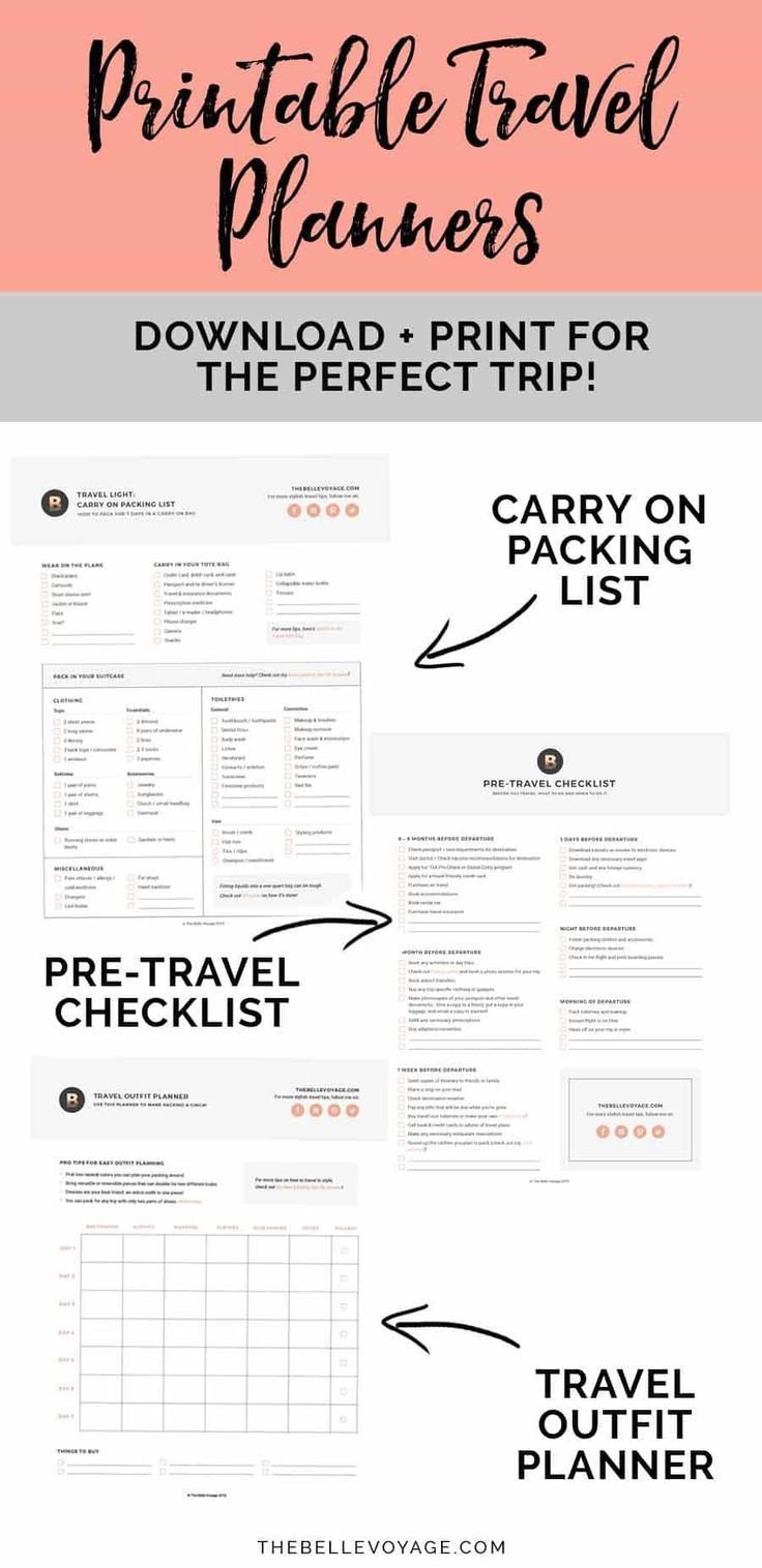 Vacation Packing List Template Printable Ultimate Packing Checklist for Travel