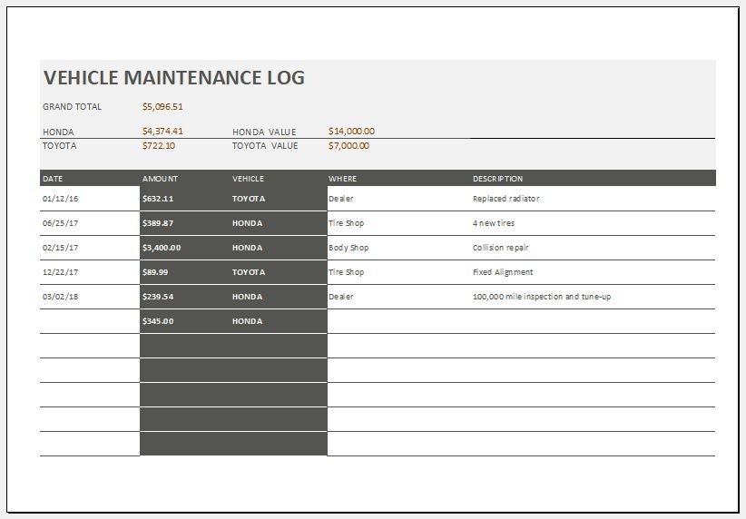 Vehicle Maintenance Log Excel Vehicle Maintenance Log Template