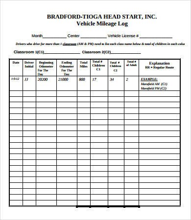 Vehicle Maintenance Log Excel Vehicle Maintenance Spreadsheet