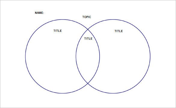 Venn Diagram In Word 36 Venn Diagram Templates Pdf Doc Xls Ppt
