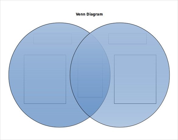 Venn Diagram In Word 7 Microsoft Word Venn Diagram Templates