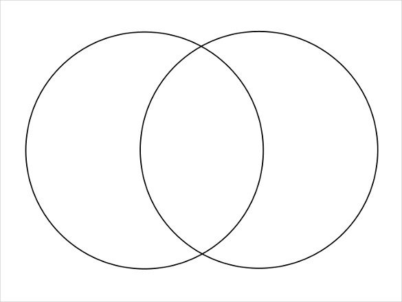 Venn Diagram In Word Creating A Venn Diagram Template