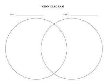 Venn Diagram In Word Venn Diagram Word A Temporary Placement Board