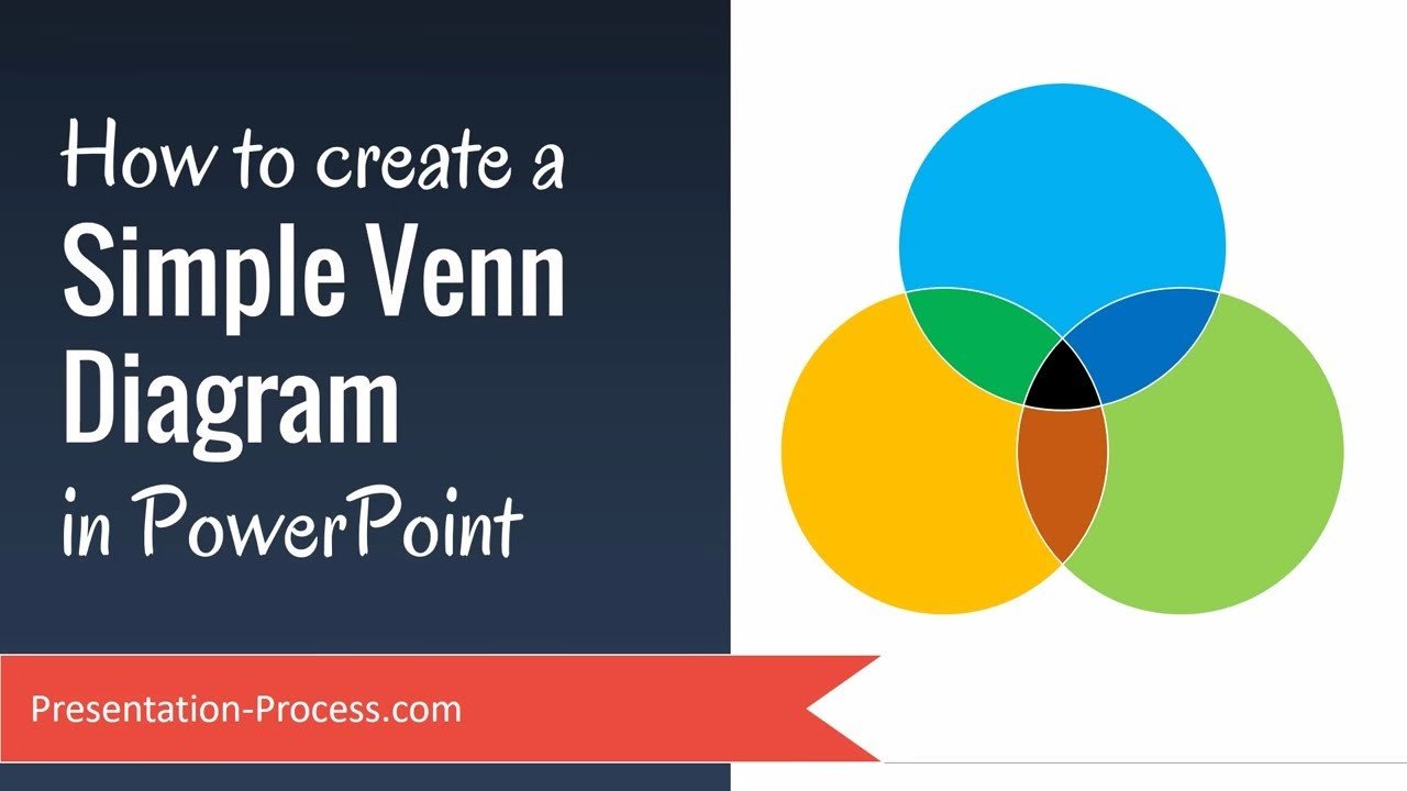 Venn Diagram Powerpoint Template How to Create A Simple Venn Diagram In Powerpoint