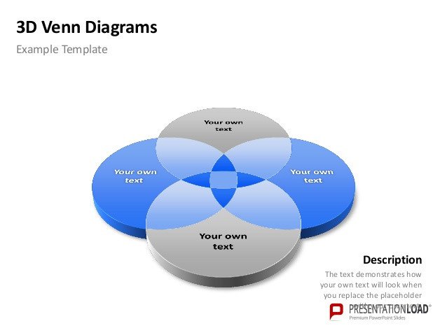 Venn Diagram Powerpoint Template Powerpoint 3d Venn Diagrams Template