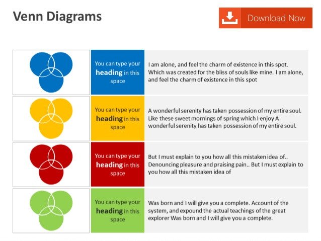 Venn Diagram Powerpoint Template Venn Diagram Editable Powerpoint Template