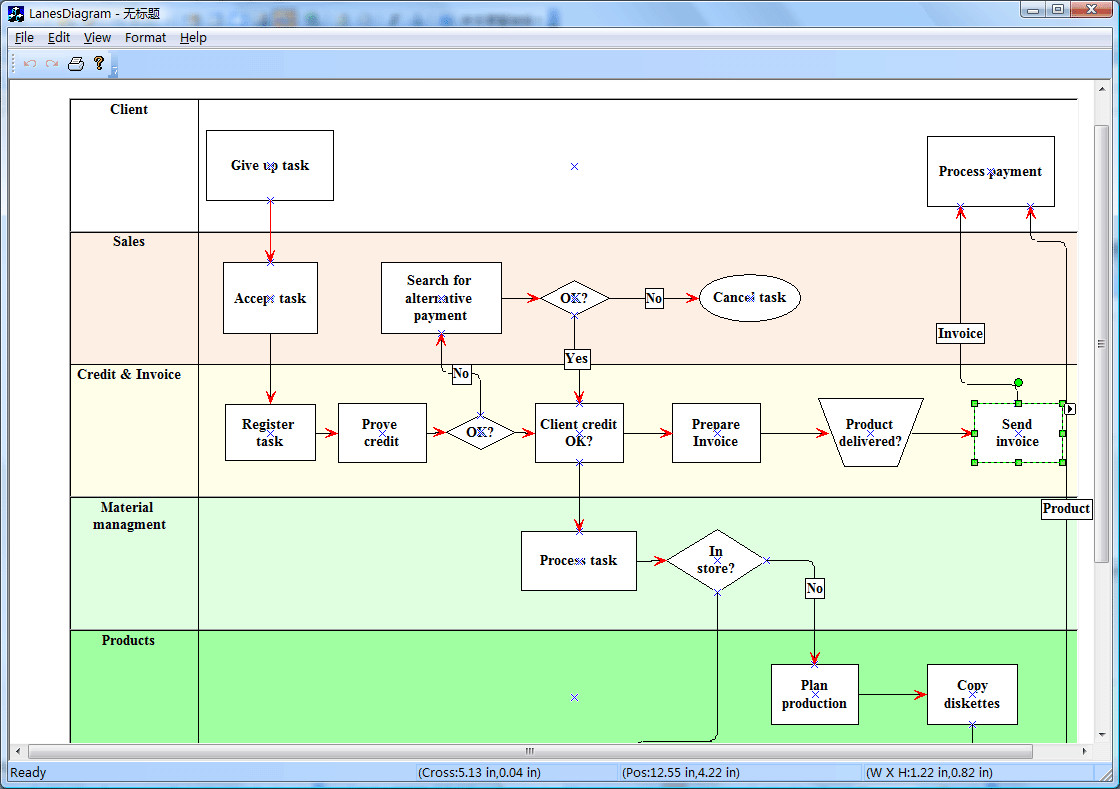 Visio Flow Chart Templates Flowcharts Network Diagrams Graphical Modeling software