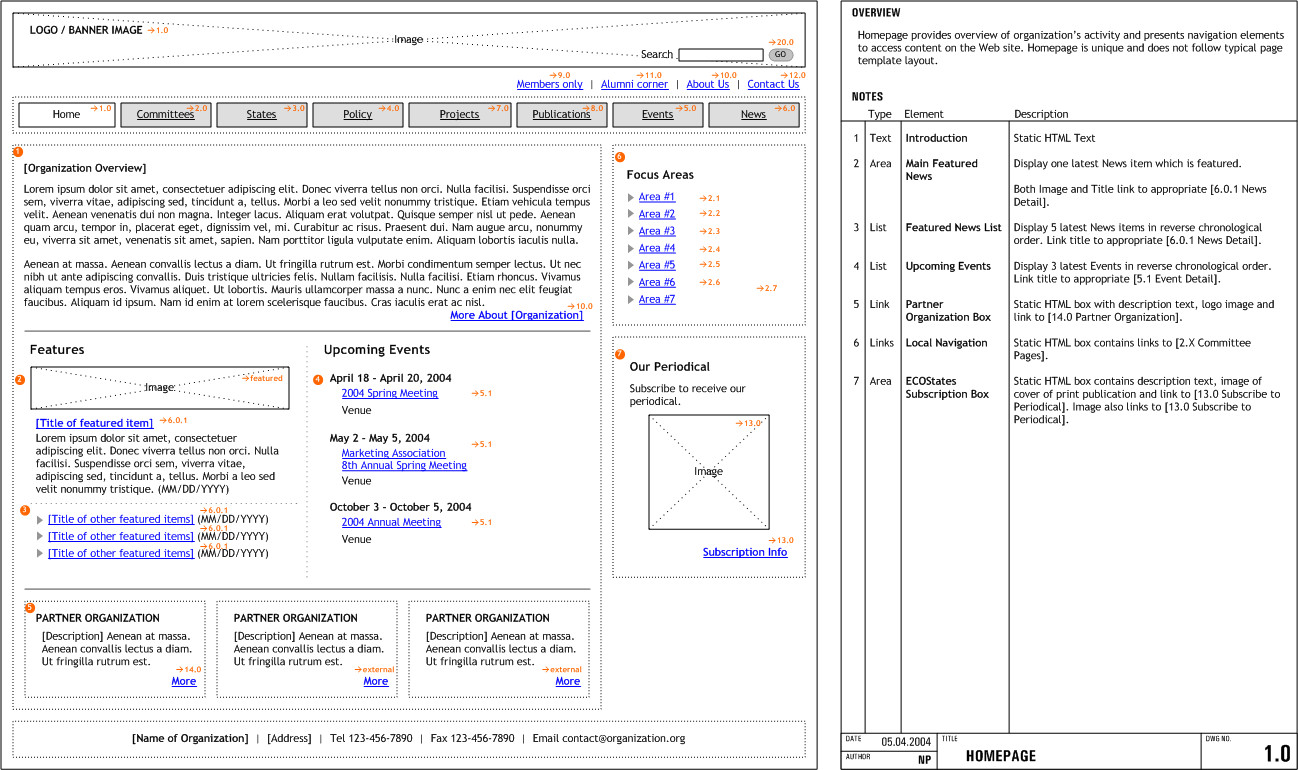Visio Web Template Web Design Workflows In 2010 Ux Webdesign Uxdesign