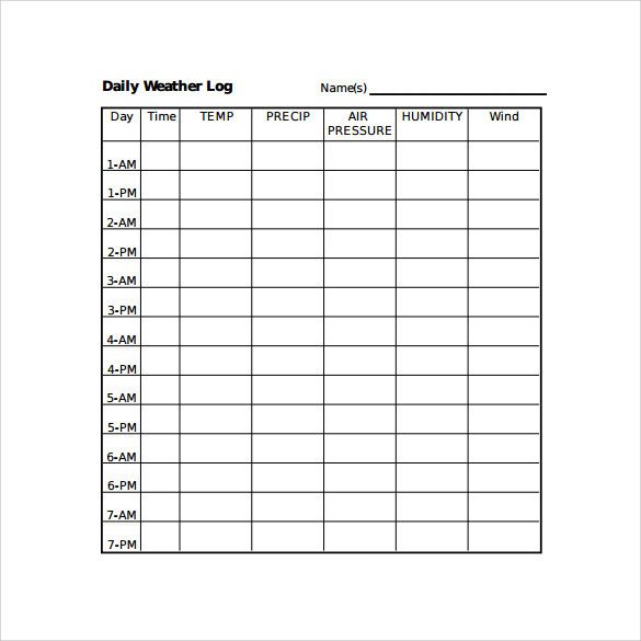 Weather Journal Template 16 Sample Daily Log Templates Pdf Doc