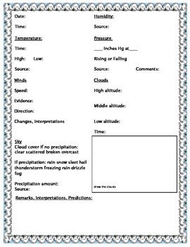 Weather Journal Template Template for Weather Observation Journal by andrea Berman