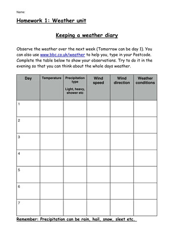 Weather Journal Template Weather Diary by Hayley2504 Teaching Resources Tes
