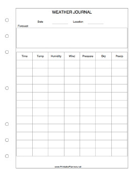 Weather Journal Template Weather Journal