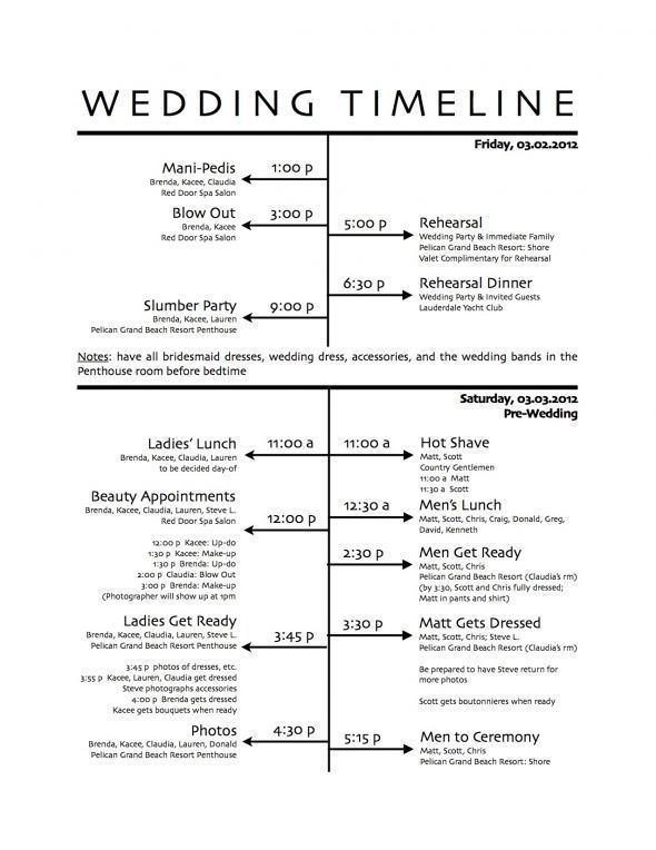 Wedding Ceremony Timeline Template How to Create A Wedding Reception Timeline