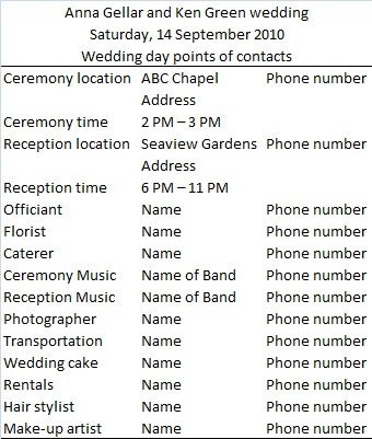 Wedding Ceremony Timeline Template Wedding Day Timeline – Sample and Template