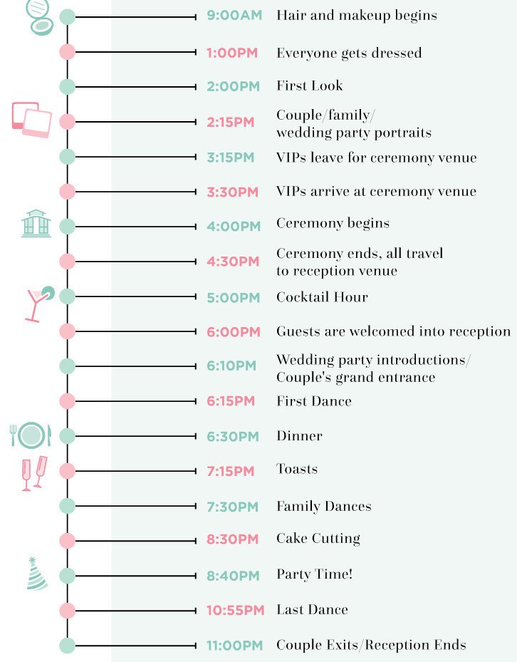 Wedding Day Schedule Templates 9 Wedding Day Timeline Rules Every Couple Should Follow