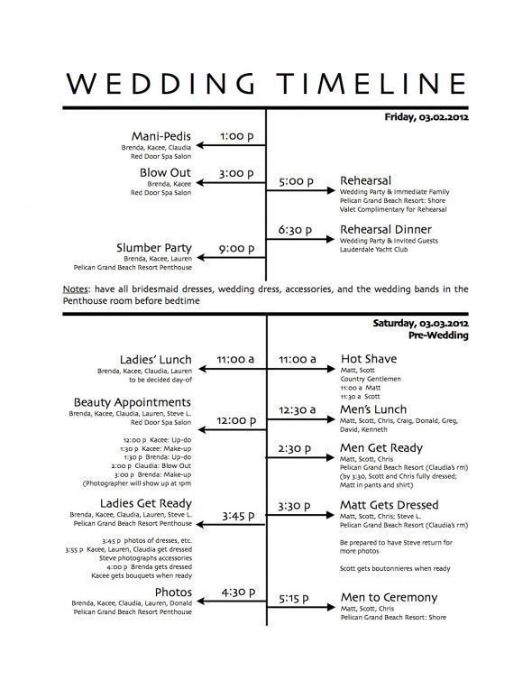 Wedding Day Timeline Template Free How to Create A Wedding Reception Timeline