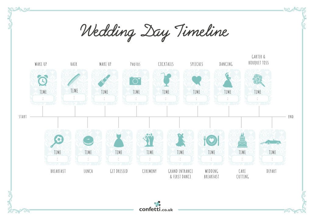 Wedding Day Timeline Template Free Wedding Day Timeline Free Printable Guide Confetti