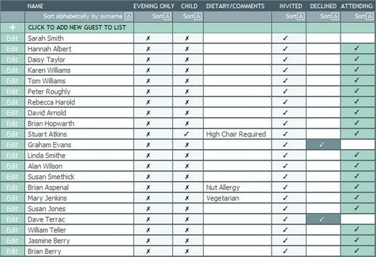 Wedding Guest List Template Excel 17 Wedding Guest List Templates Excel Pdf formats